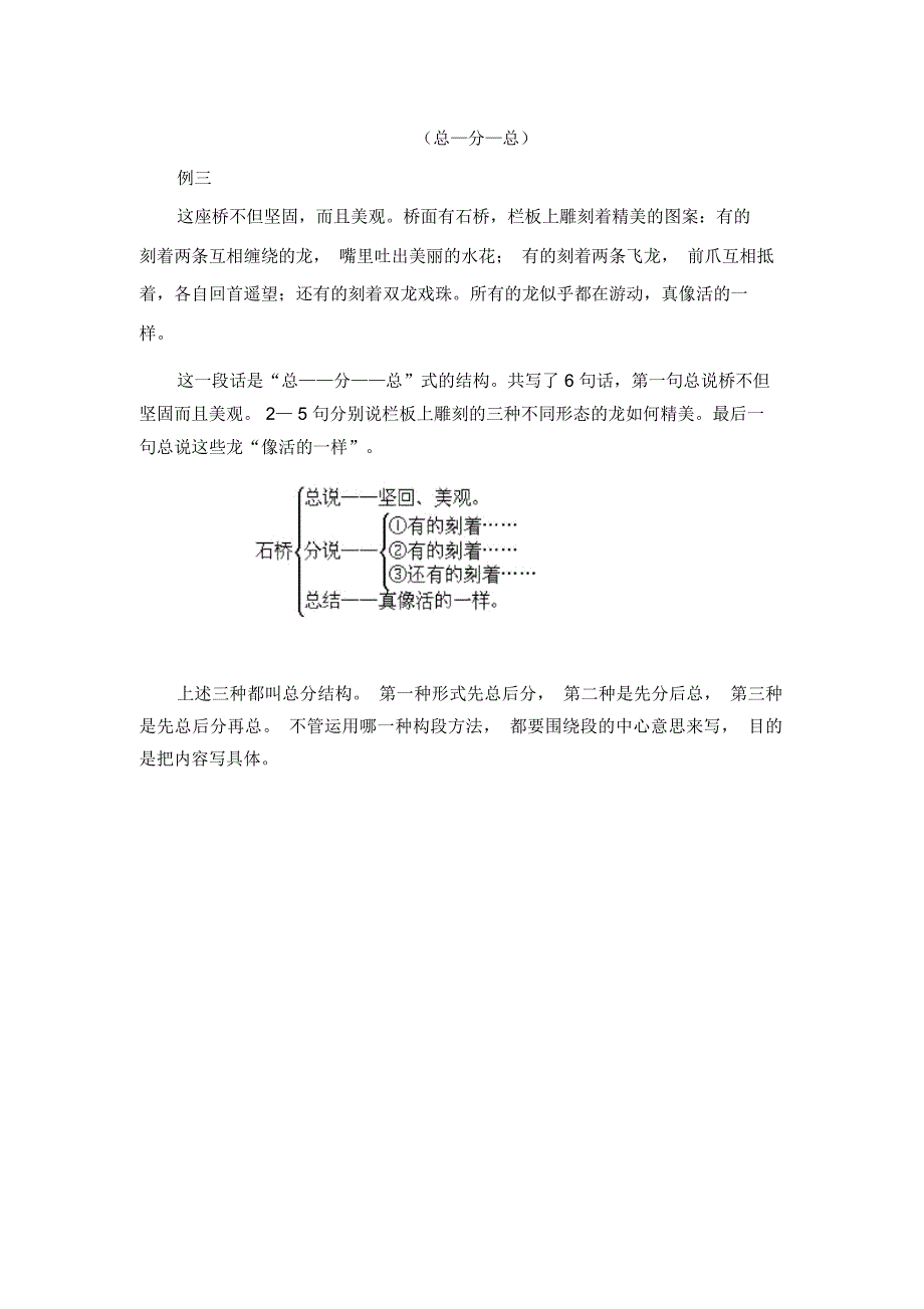 文章的结构和顺序_第3页