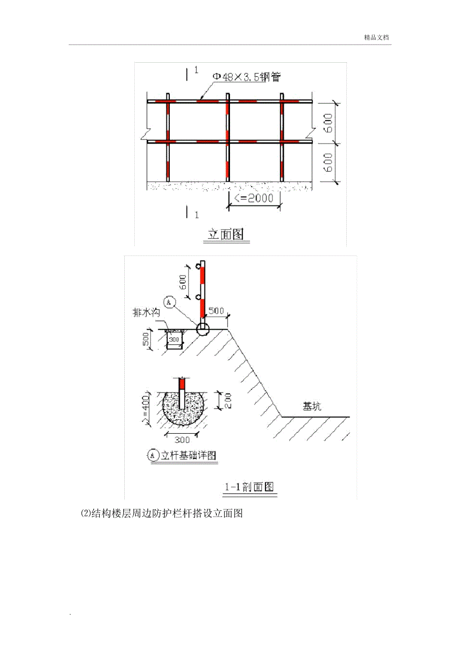 施工现场安全防护设施(设置)计划范本_第2页