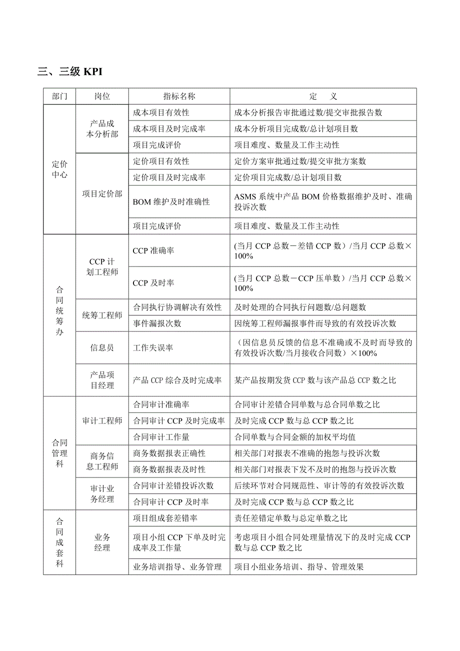 华为商务部KPI指标体系_第2页