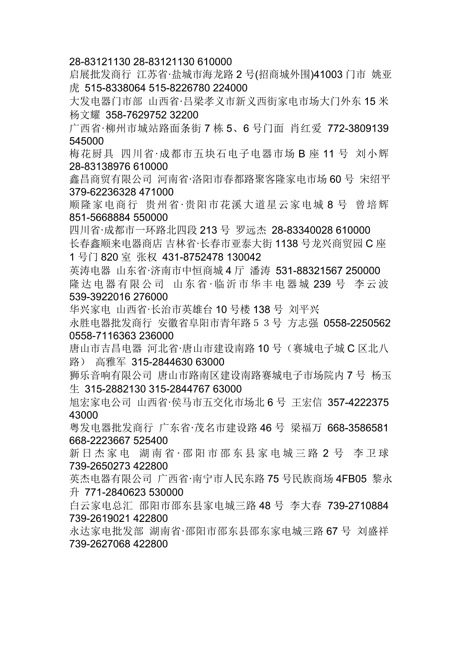 全国各大城市部分批发零售商一览.doc_第2页