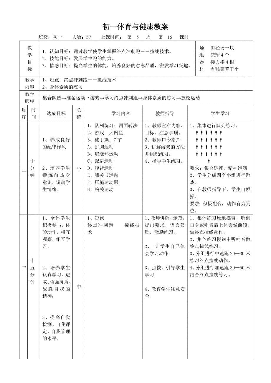 初一体育快速跑教案.doc_第5页