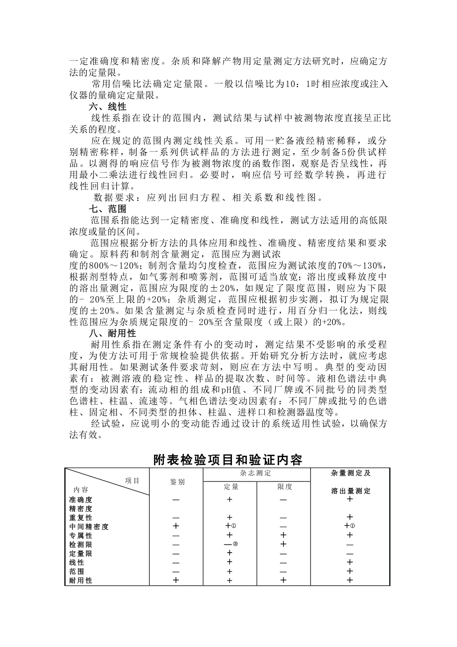 附录XIXA药品质量标准分析方法验证指导原则_第3页