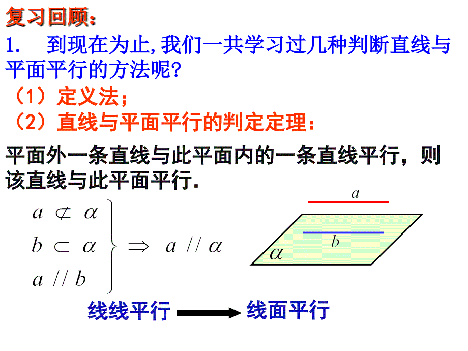 平面与平面平行的判定定理_第1页