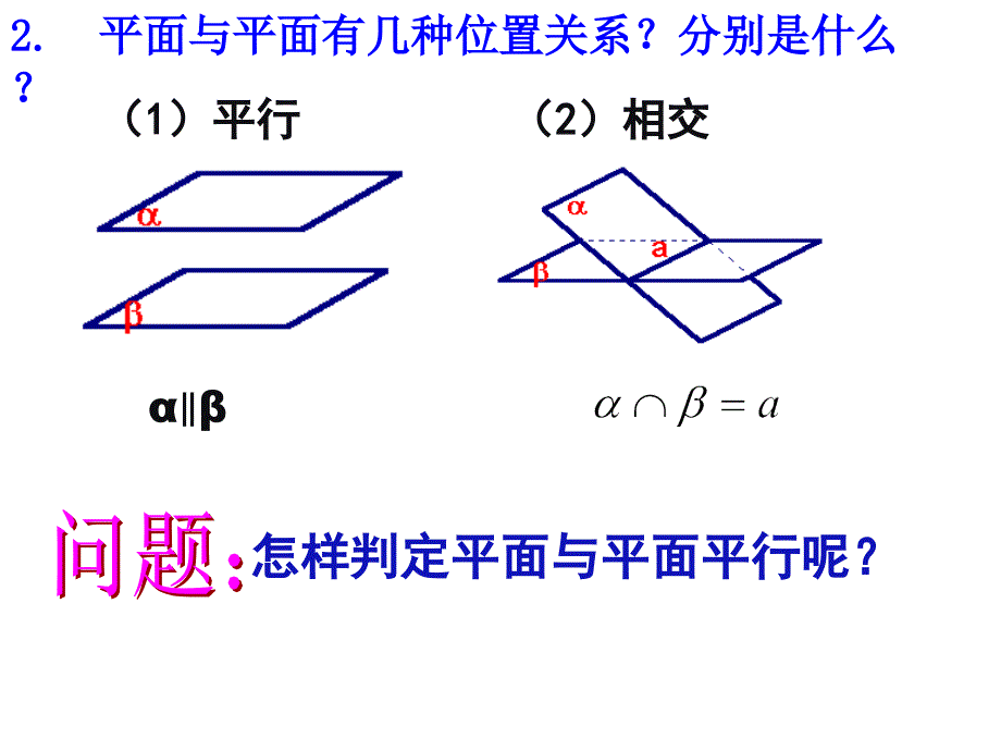 平面与平面平行的判定定理_第2页