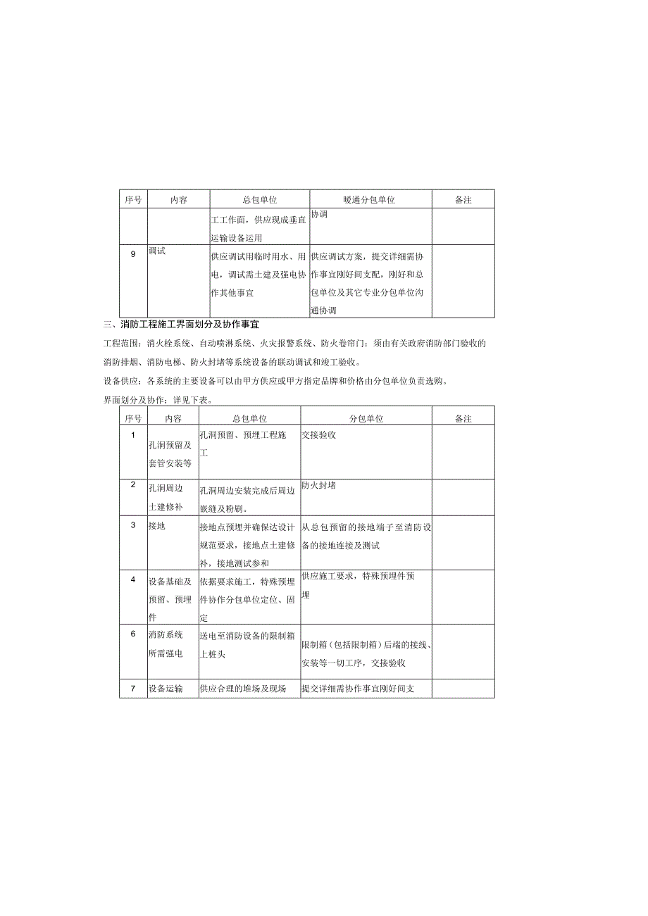 安装工程施工界面划分模版_第4页