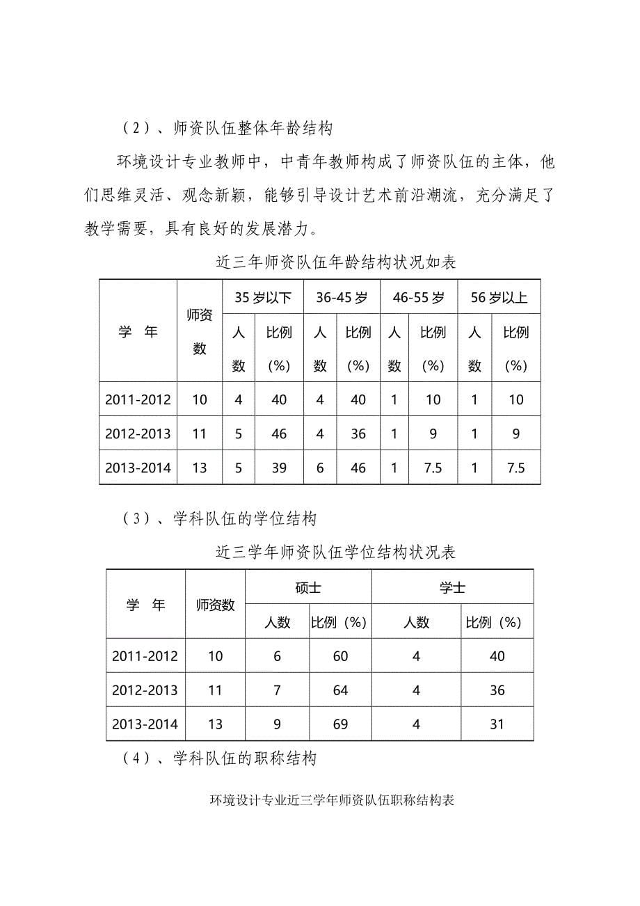 环境设计专业自评报告_第5页