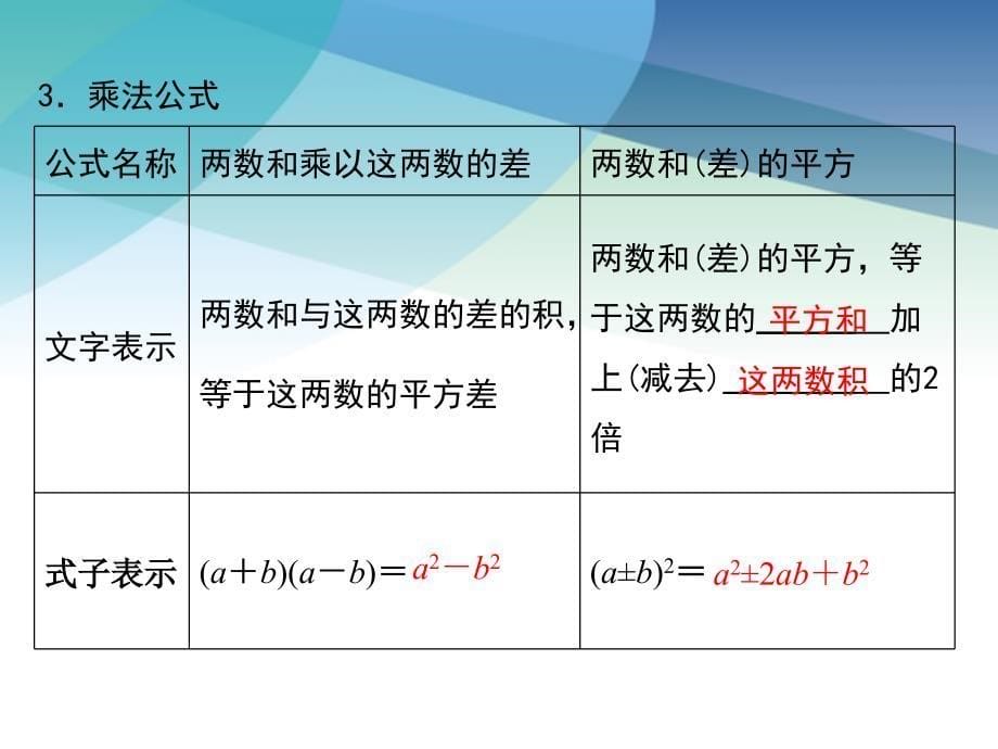 华师大版八年级数学上册第12章整式的乘除复习课件_第5页