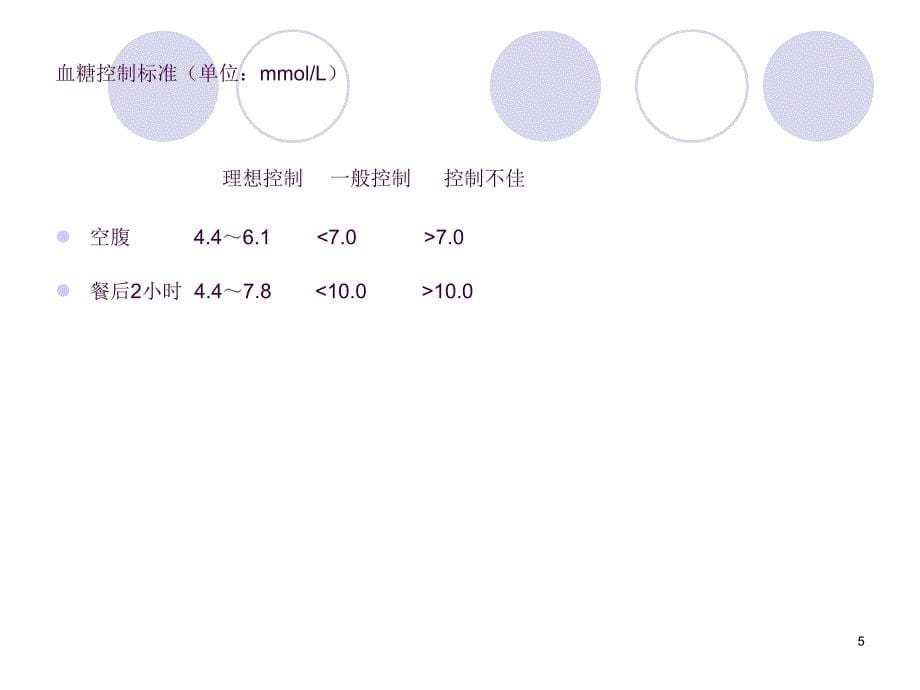 电脑血糖监测及胰岛素笔注射方法ppt课件_第5页