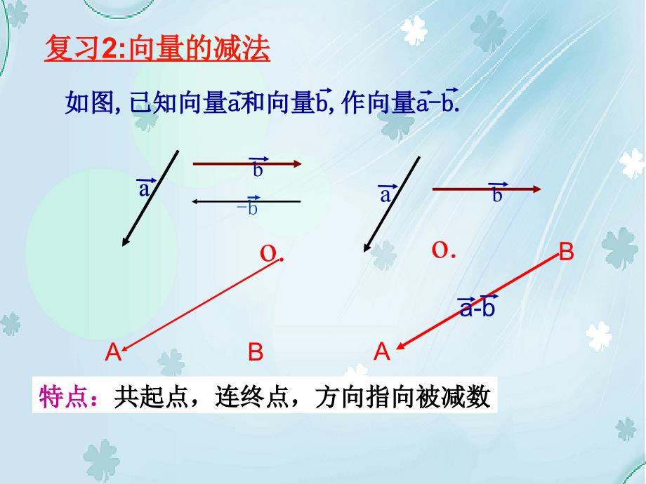 北师大版数学必修四：2.3数乘向量ppt课件_第4页