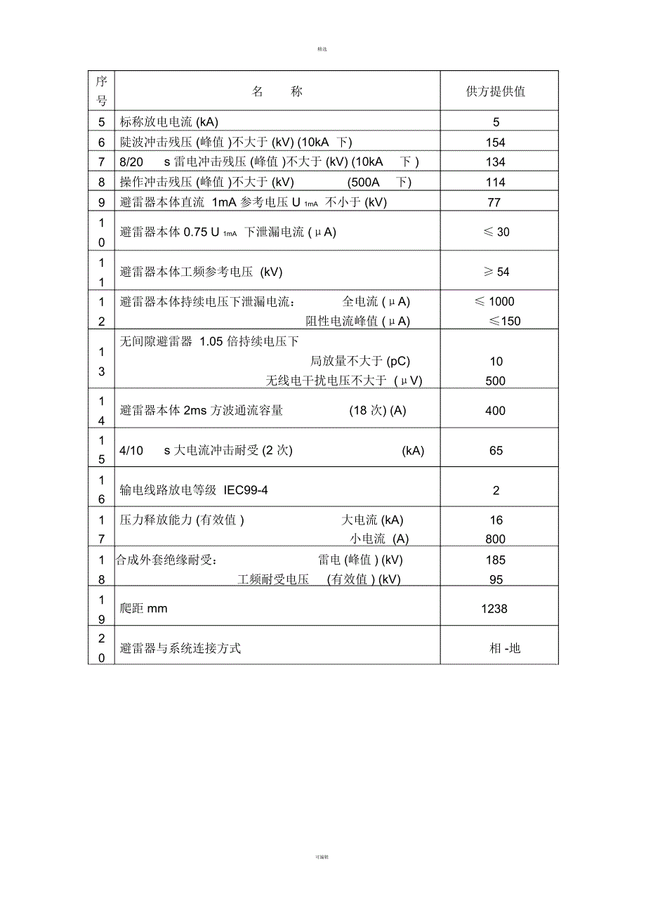 kV线路避雷器技术协议_第5页