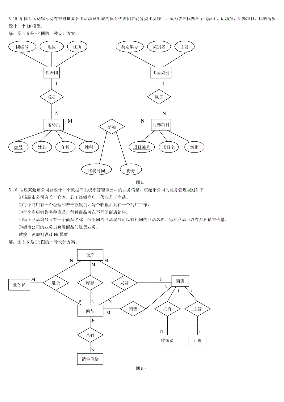 数据库ER模型答案_第3页