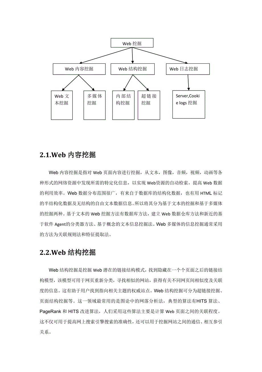 数据仓库与数据挖掘作业_第3页