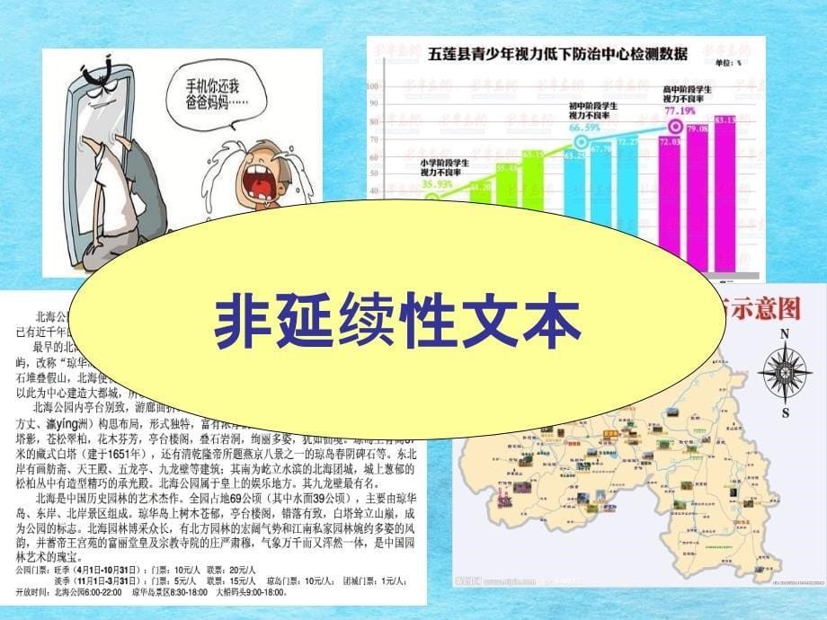 奇妙的非连续性文本ppt课件_第5页