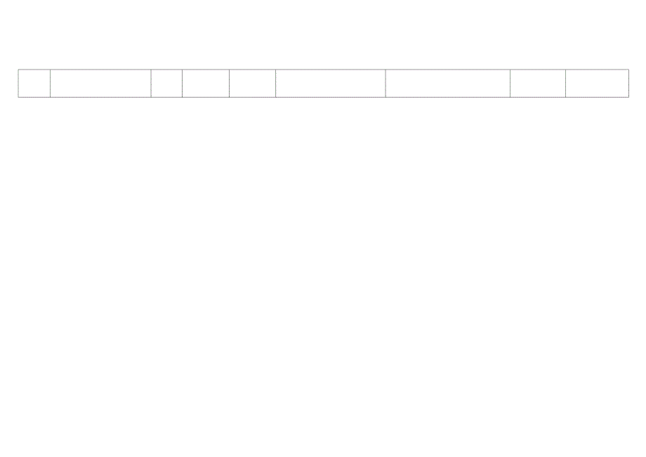 中央企业参与2010年上海世博会先进集体推荐对象汇总表_第2页