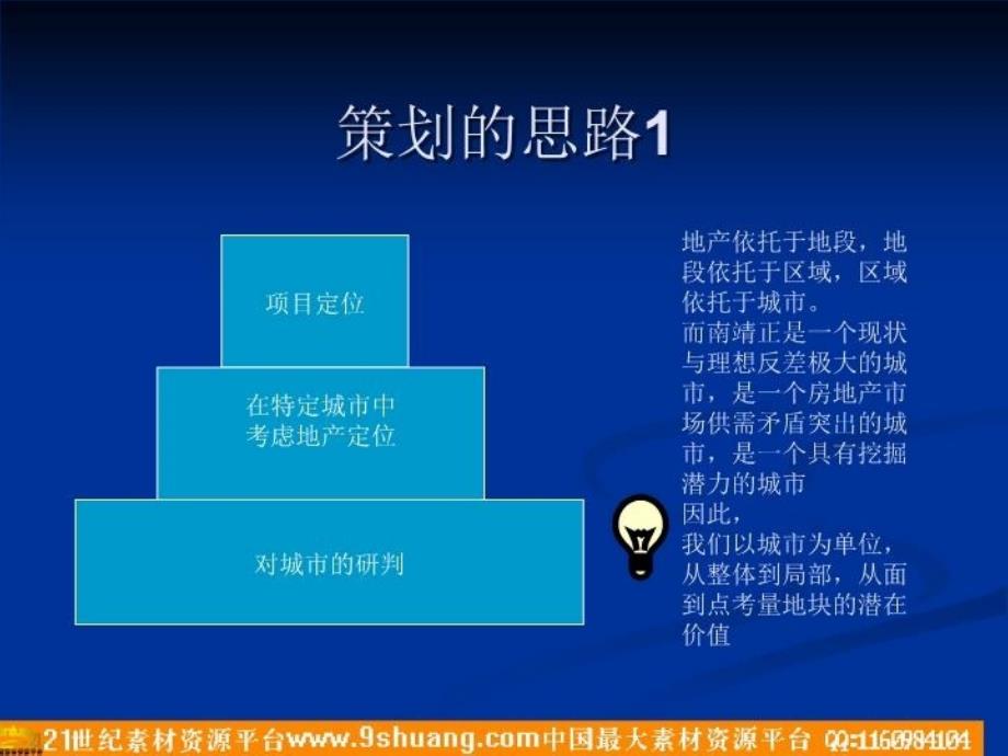 最新史蒂芬咨询地产策划提案ppt课件_第4页