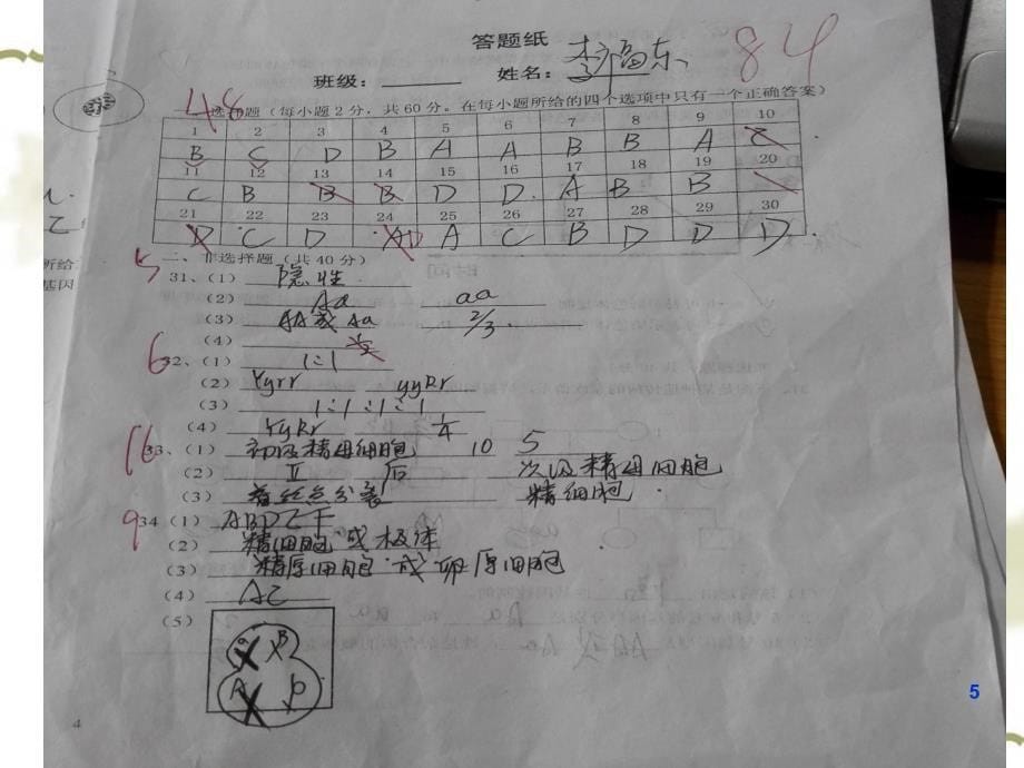 高中生物习题讲评公开课一轮复习优秀课件_第5页