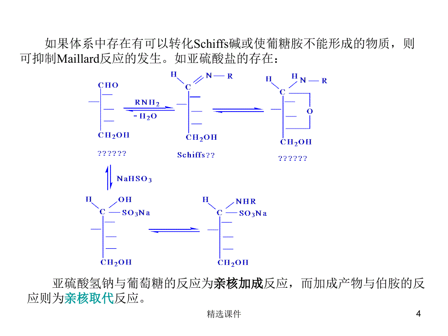 美拉德反应和焦糖化反应课件_第4页