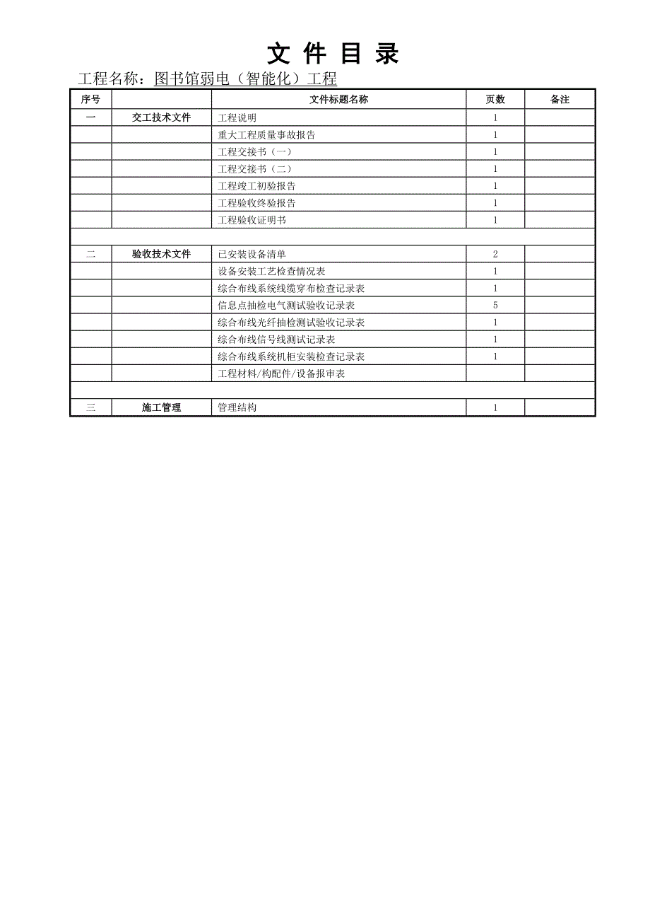 智能化建筑工程竣工验收资料文档模板_第2页