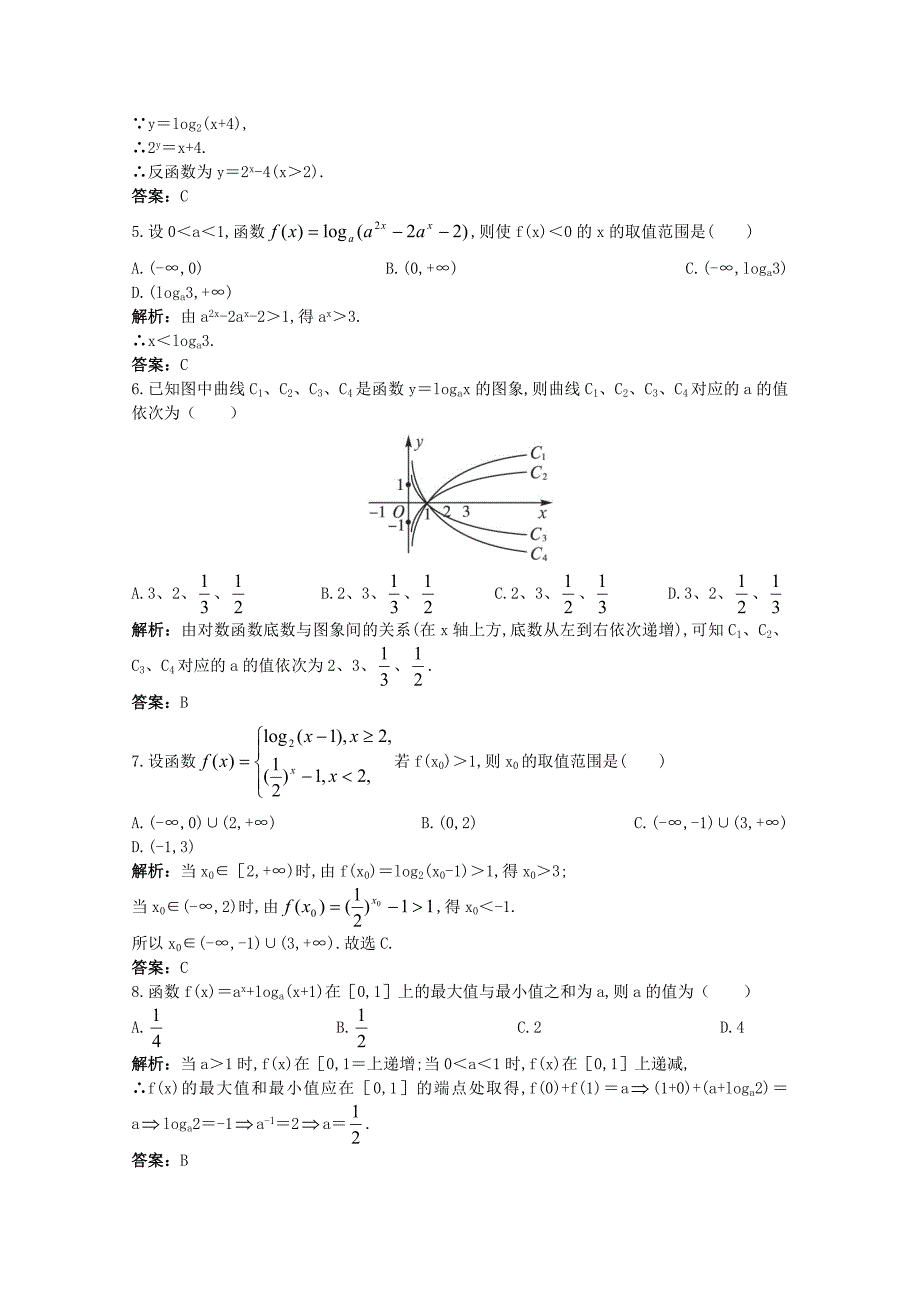 2011年高考数学总复习 提能拔高限时训练：对数与对数函数（练习+详细解析）旧人教版大纲人教版_第2页