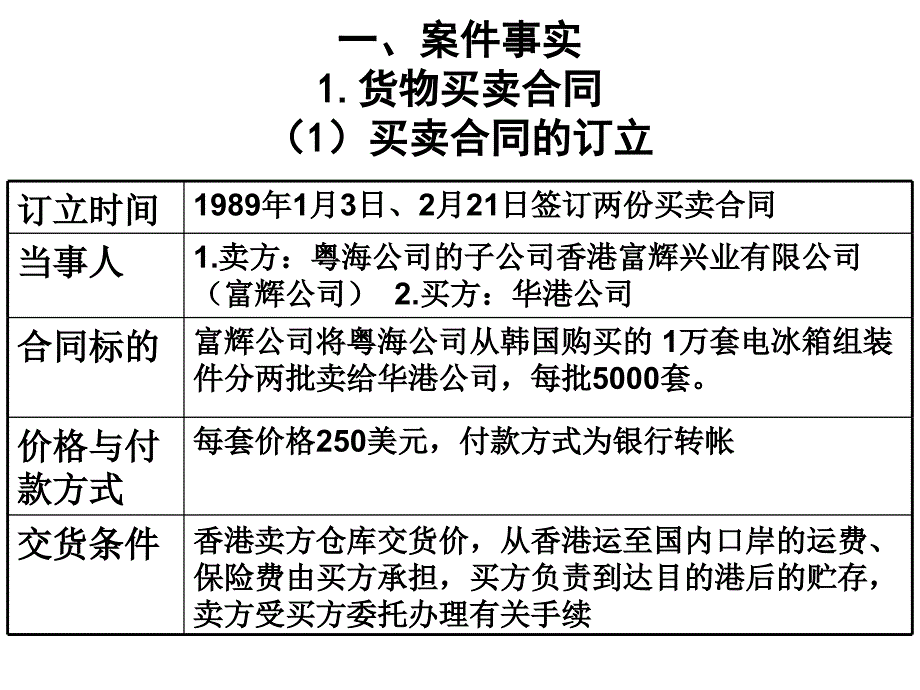 精华仓码运输无限公司等无正本提单交货提货胶葛案_第3页