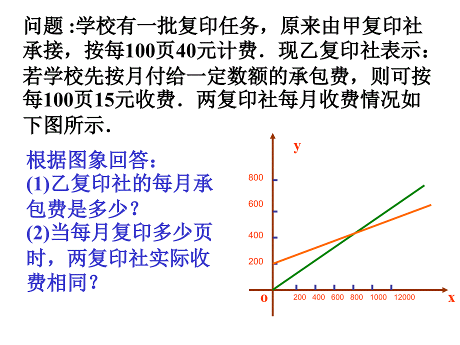 华师大版数学初二下册17.5.1-实践与探索(1)ppt课件_第4页