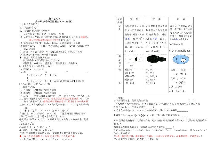 高一数学必修1知识点总结及练习题_第1页