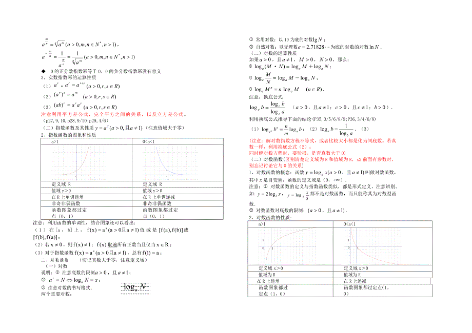 高一数学必修1知识点总结及练习题_第4页