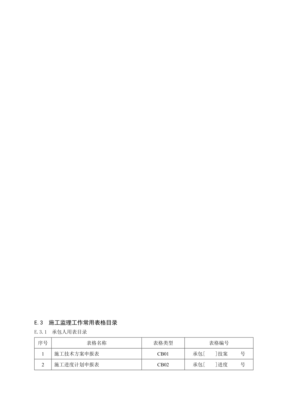 论文水利工程监理、业主、承包商常用表格[1]_第1页