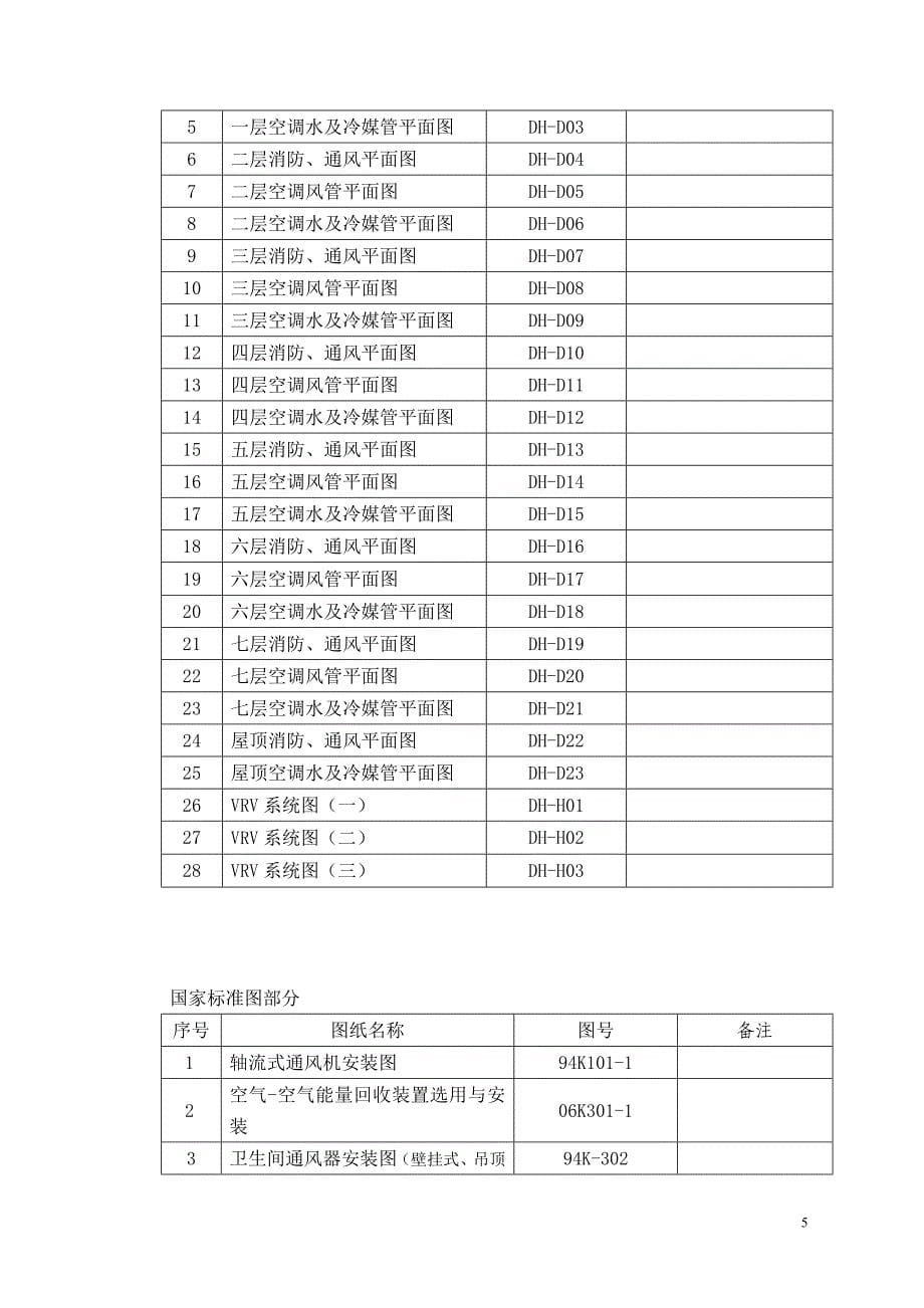 通风与空调施工方案_第5页