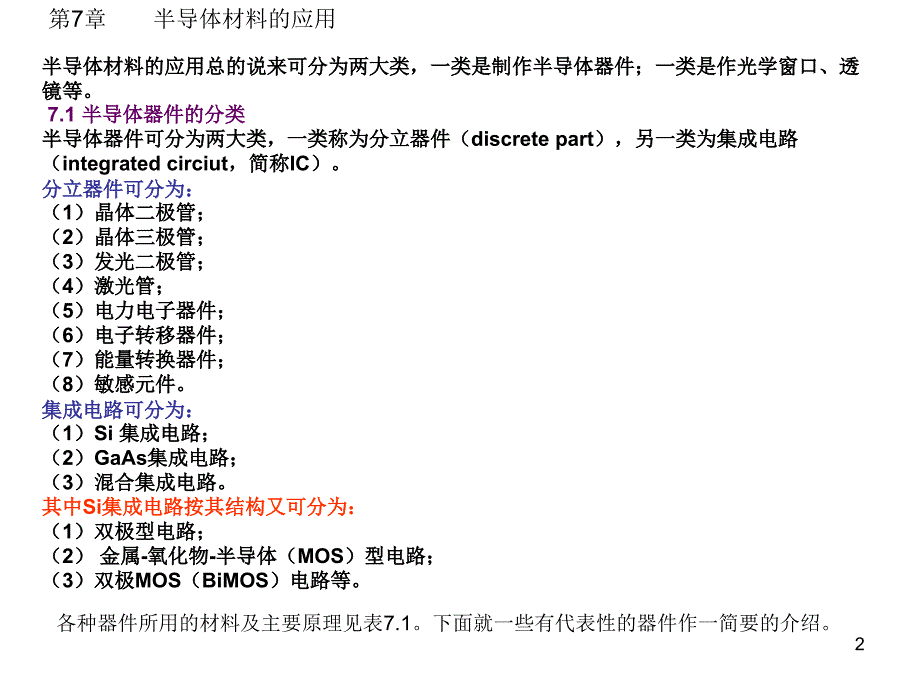 半导体材料导论7_第2页