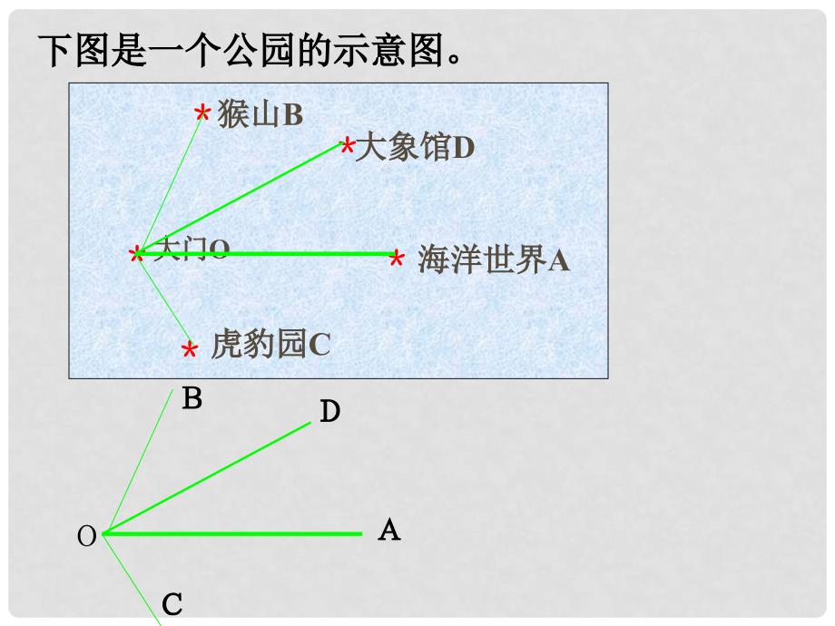 七年级数学上册 4.5角的运算课件 冀教版_第2页