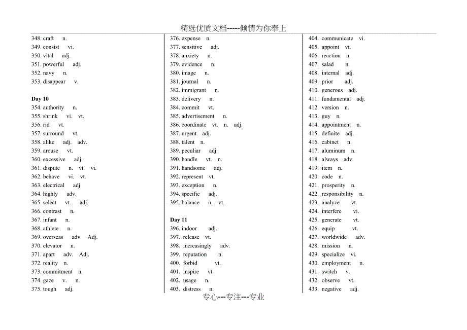 大学英语四级考试核心高频词汇突破打印版_第5页