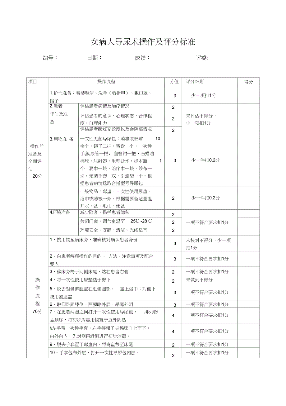 9月份普外科等三基考核评分标准1._第1页