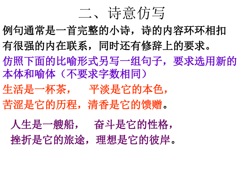 句式仿写的常见题型.ppt_第2页