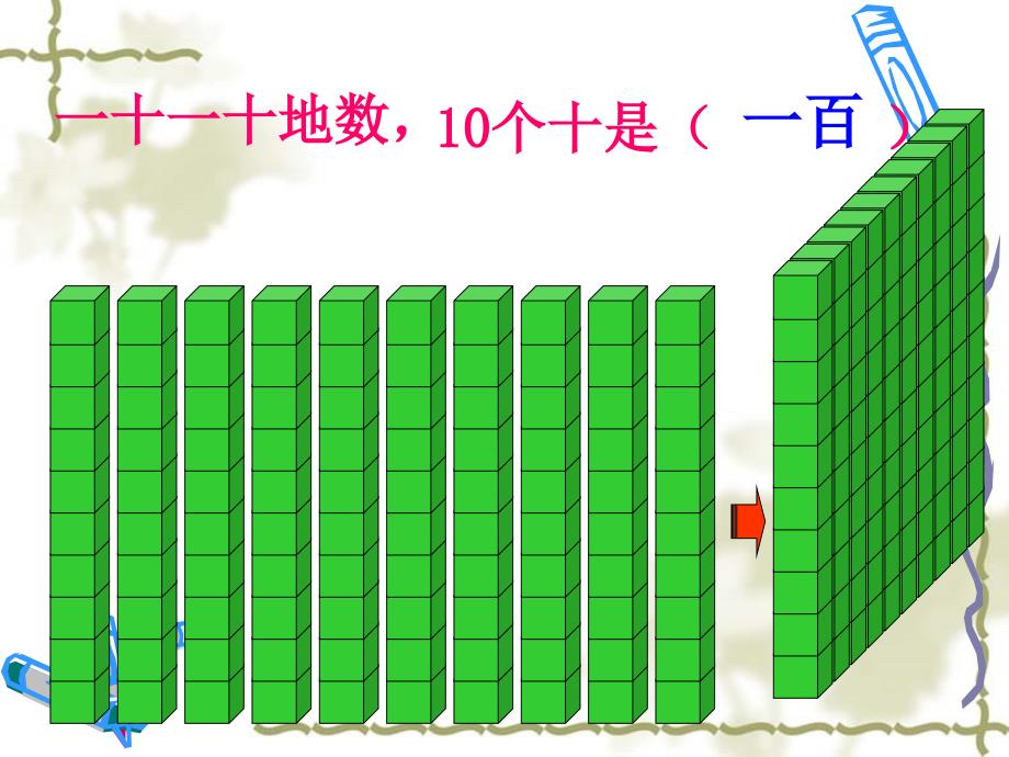 1000以内数的认识公开课ppt课件_第3页