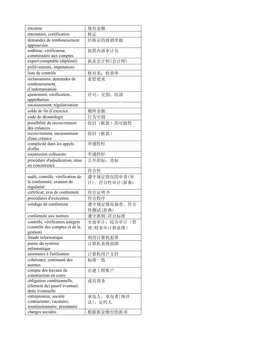 法汉财务词汇_第4页