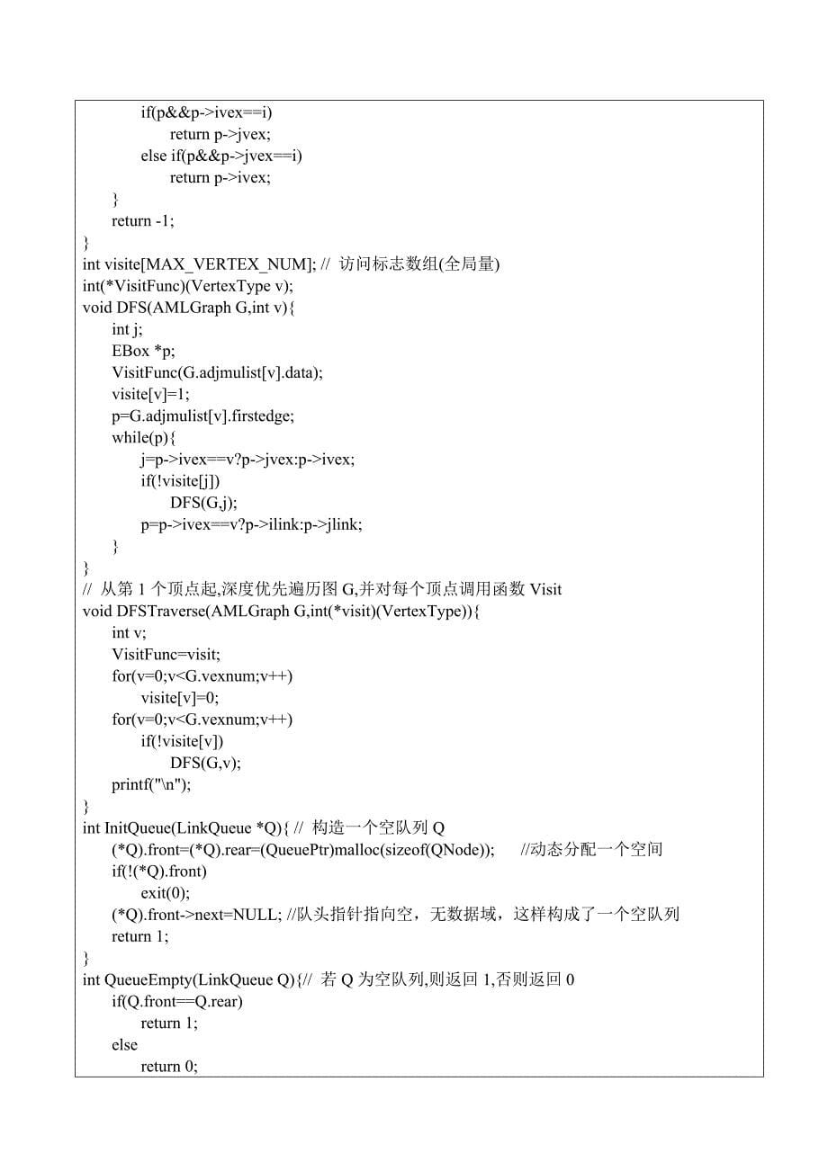 天理数据结构实验4.doc_第5页