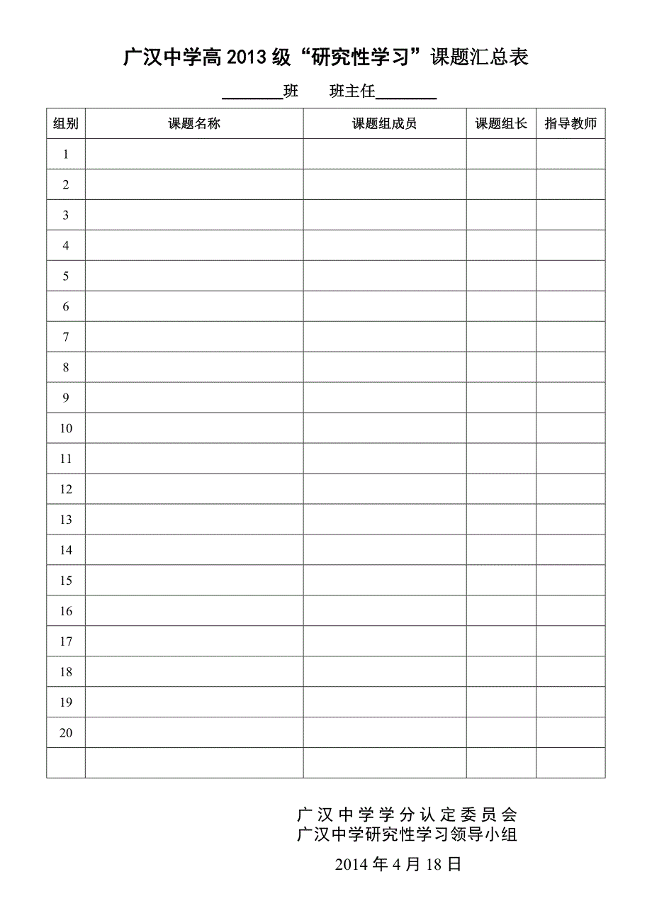 广汉中学高2013级“研究性学习”课题汇总表_第1页