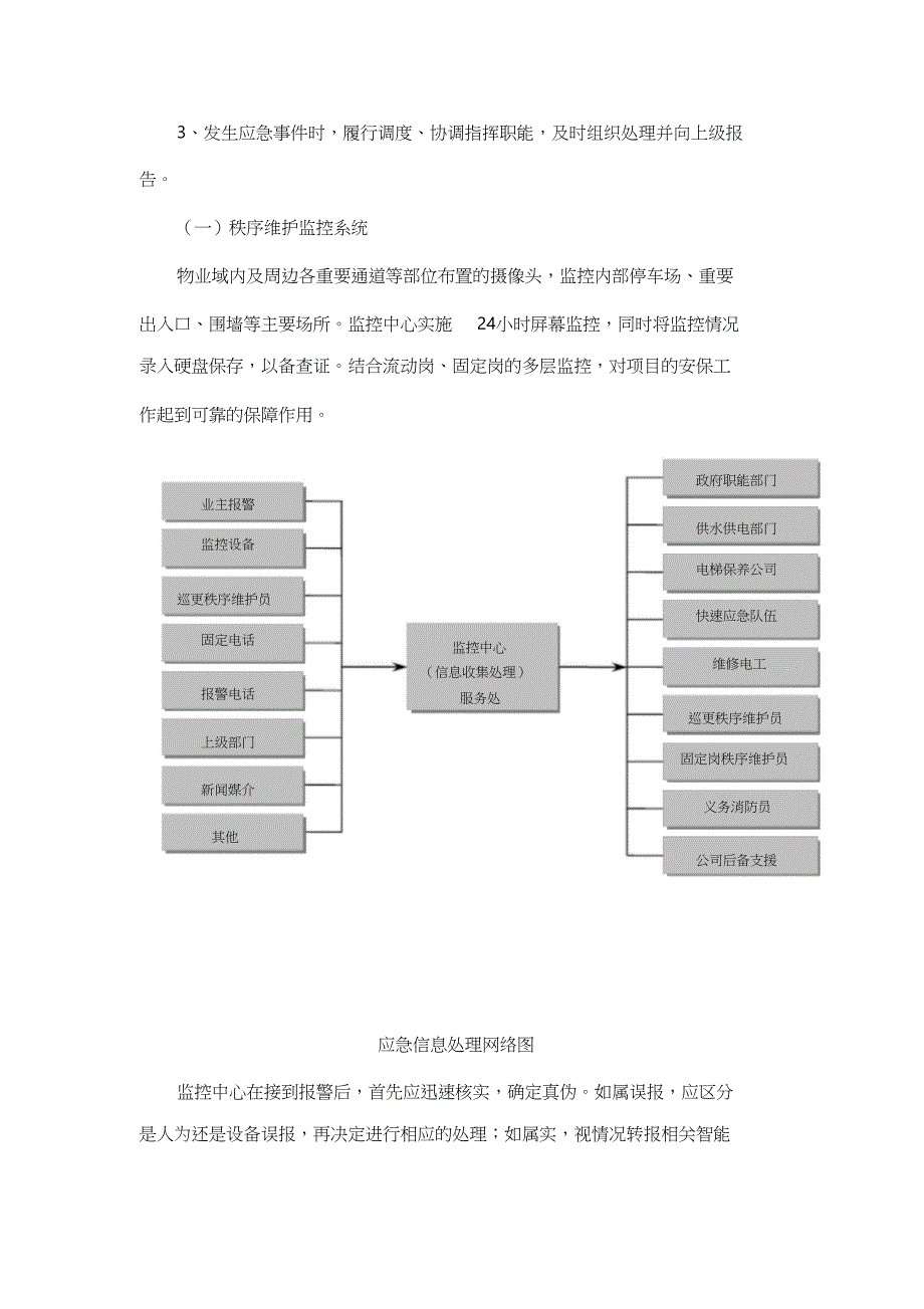 智能化系统维护管理方案（完整版）_第2页