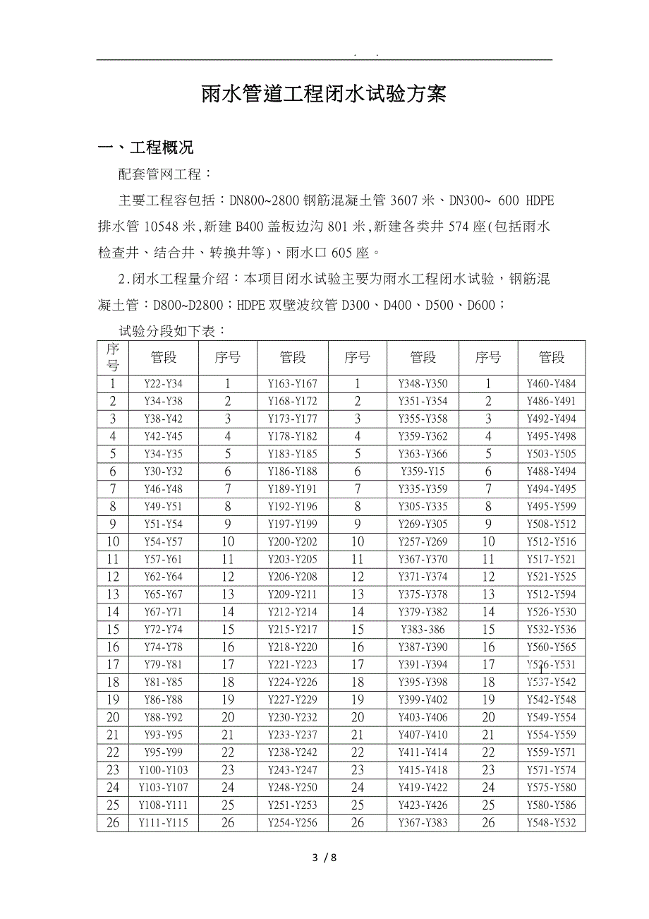 雨水管道工程闭水试验方案2_第3页