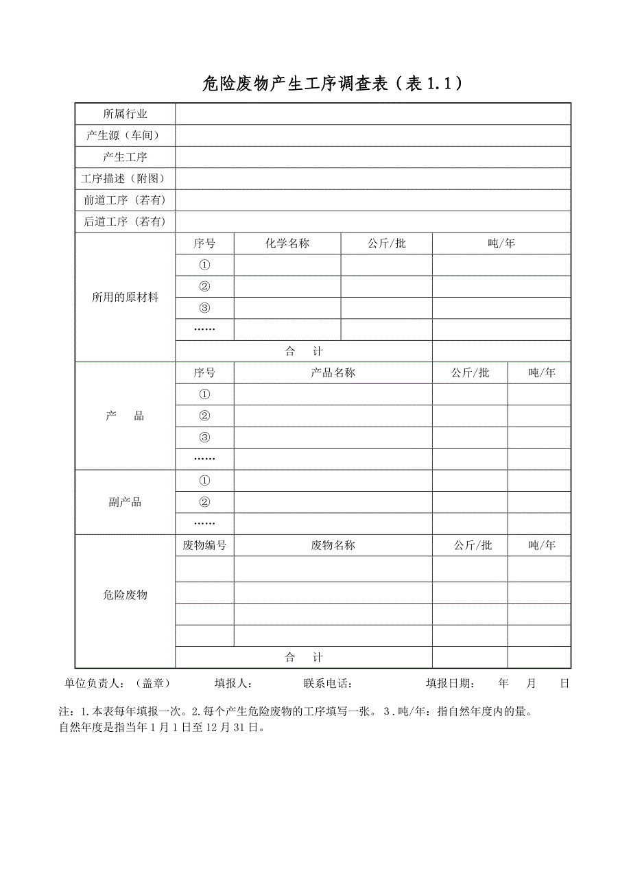 山东省危险废物管理台账_第3页