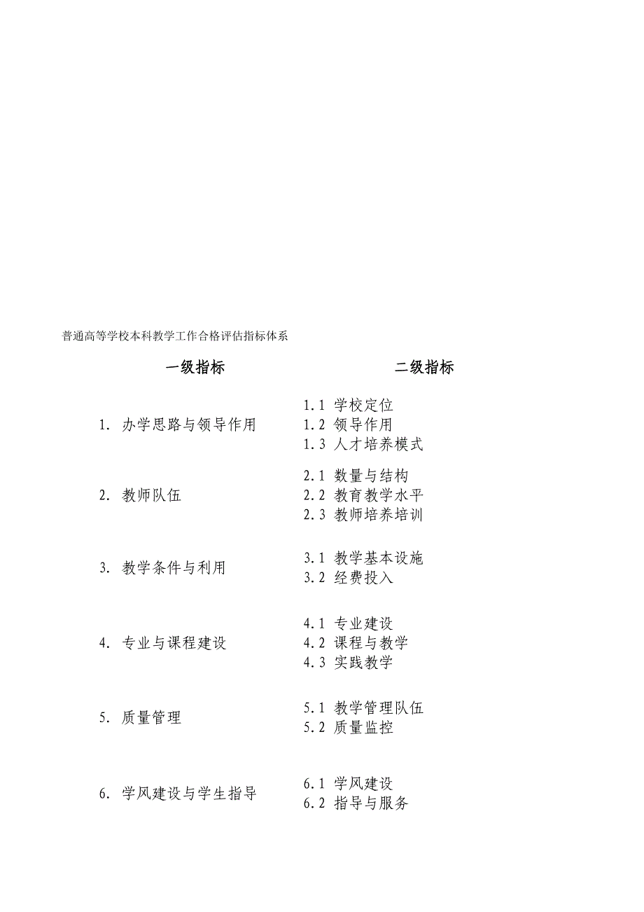 普通高等学校本科教学工作合格评估指标体系_第1页