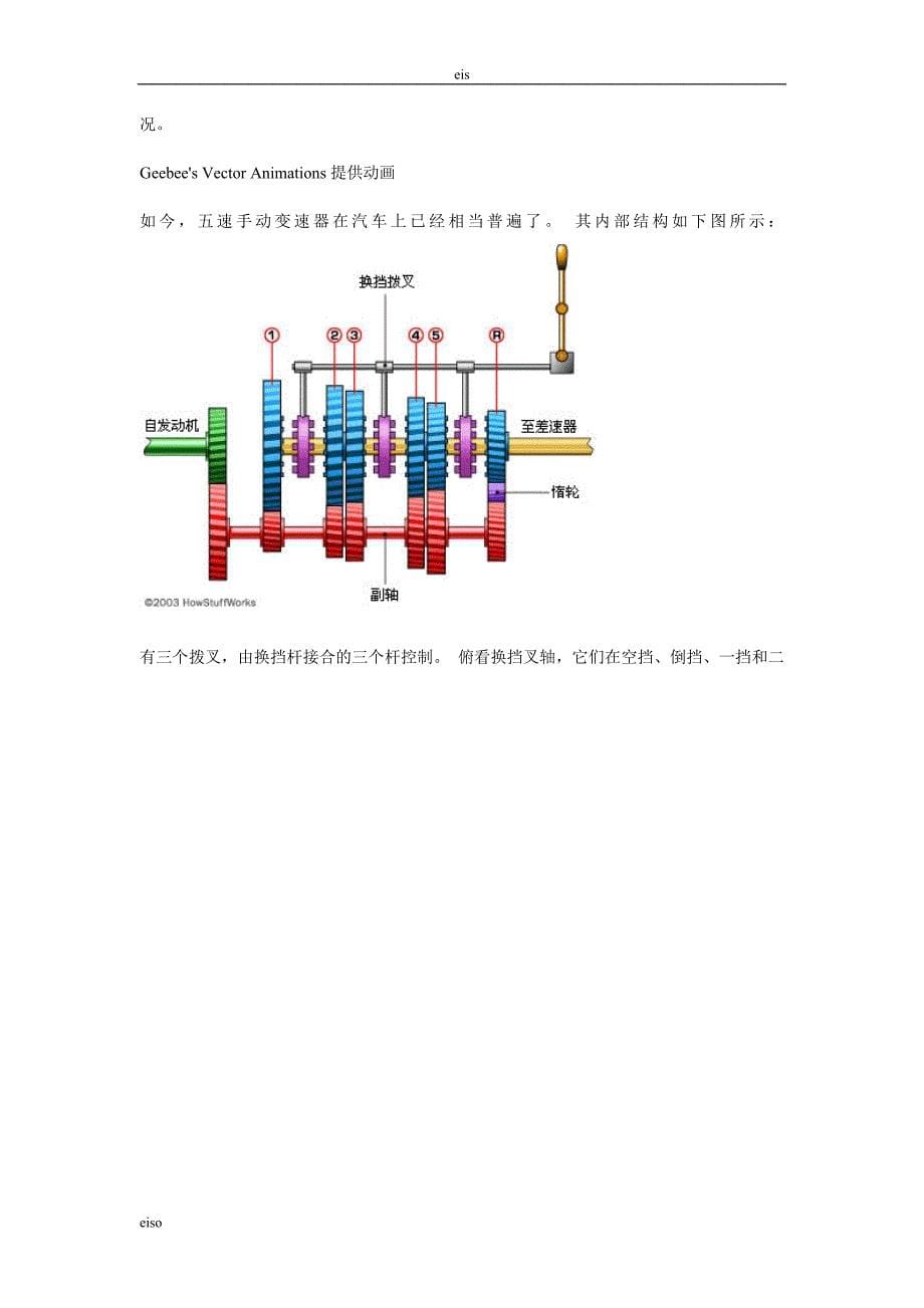 ozd变速器原理hxjiw_第5页