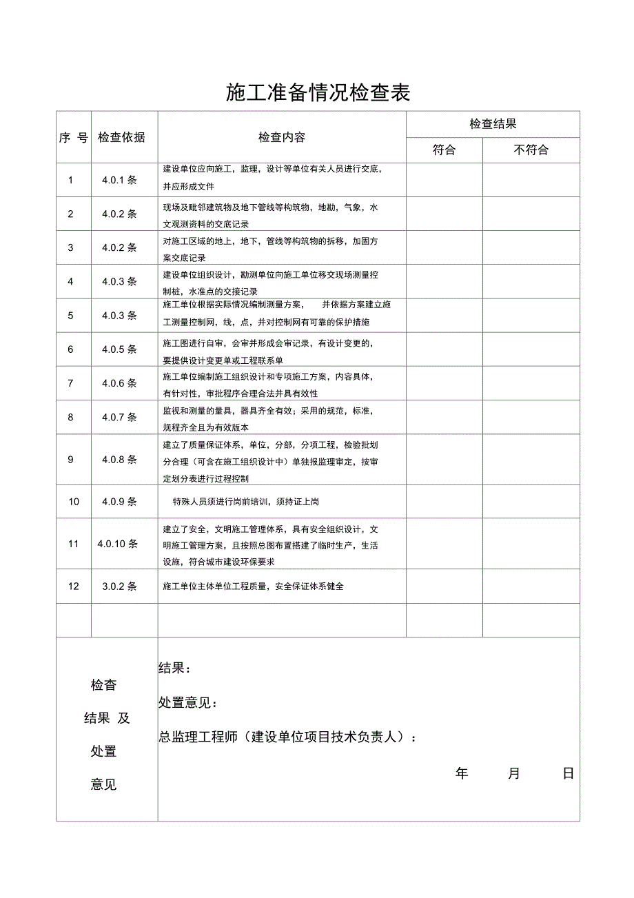 建筑工程施工质量检查表正式版_第1页