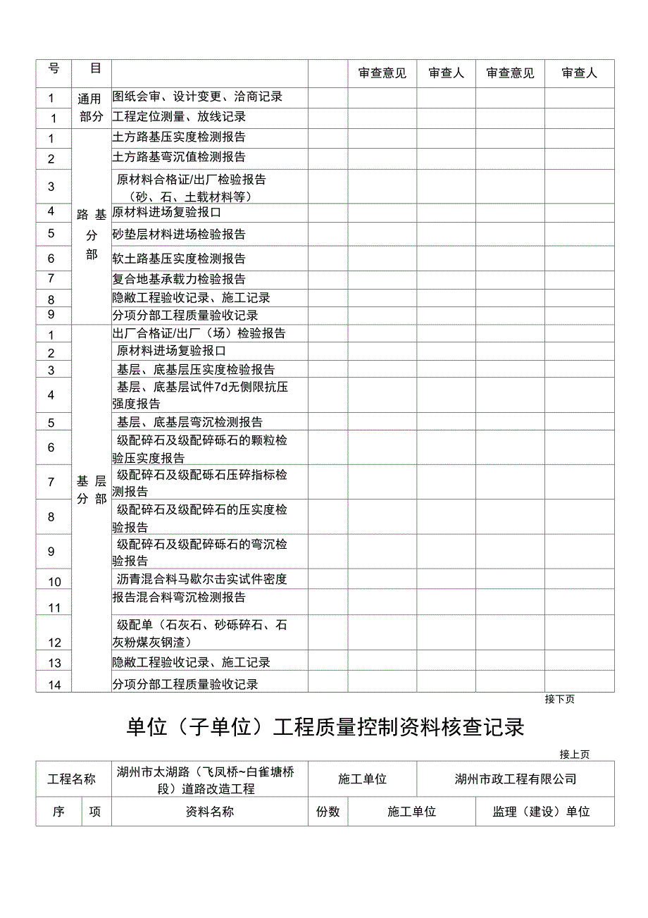 建筑工程施工质量检查表正式版_第4页