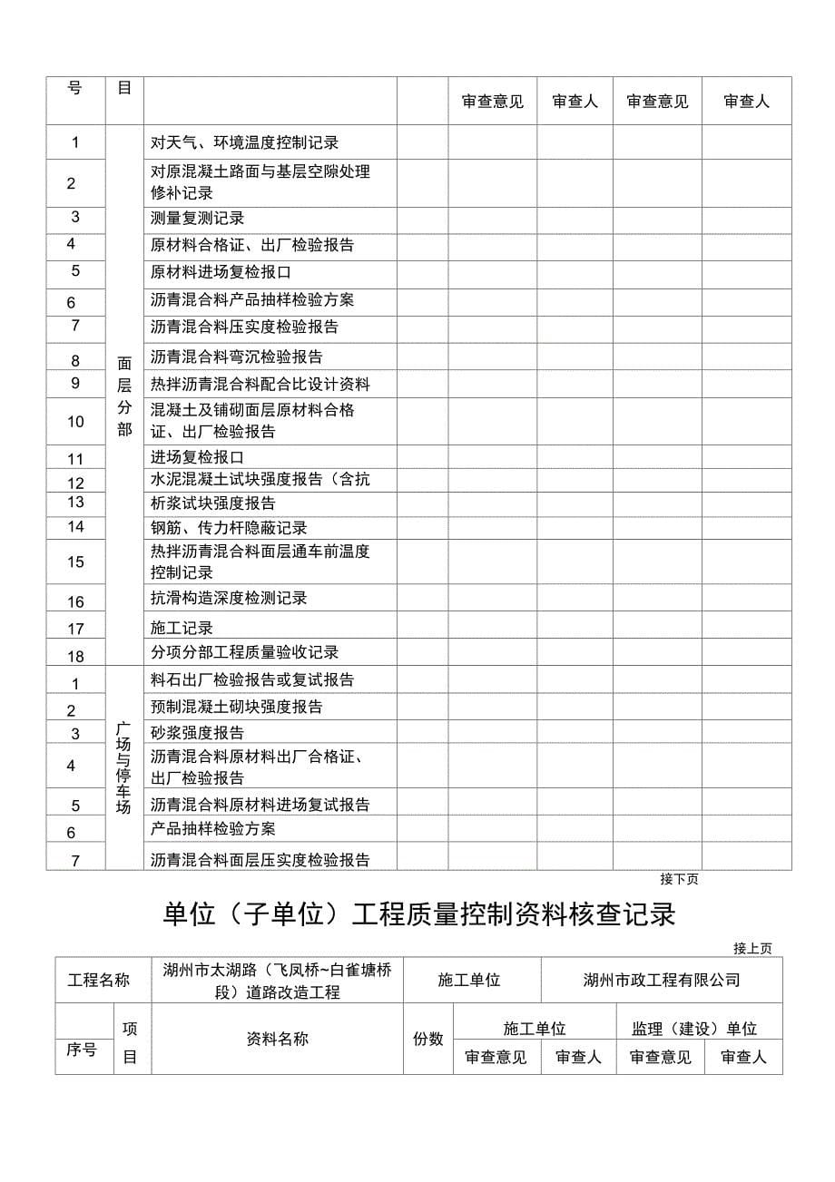 建筑工程施工质量检查表正式版_第5页