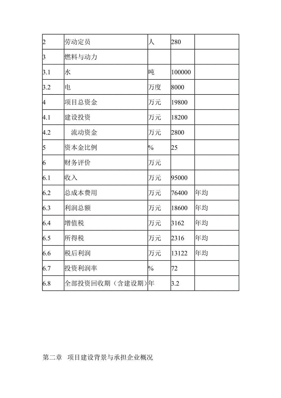 年产200吨多晶硅500吨单晶硅项目可行性研究报告_第5页