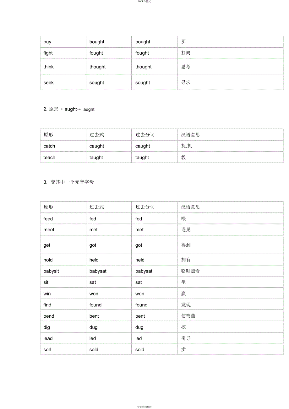 初中英语不规则动词表(完整版)_第4页