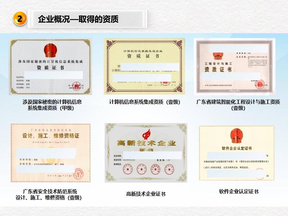 蓝色大气企业科技项目现场考察汇报材料教育实用PPT讲授课件_第4页