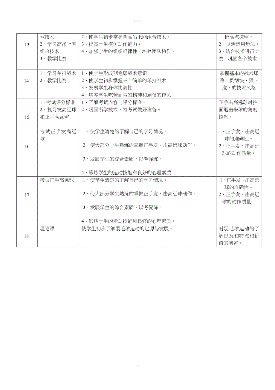 高一羽毛球模块教学计划.doc_第3页